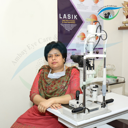 Best Eye Hospital In Ludhiana