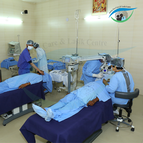 Best Eye Hospital In Ludhiana